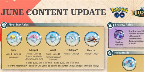 Game Updates/2023/June 14th .